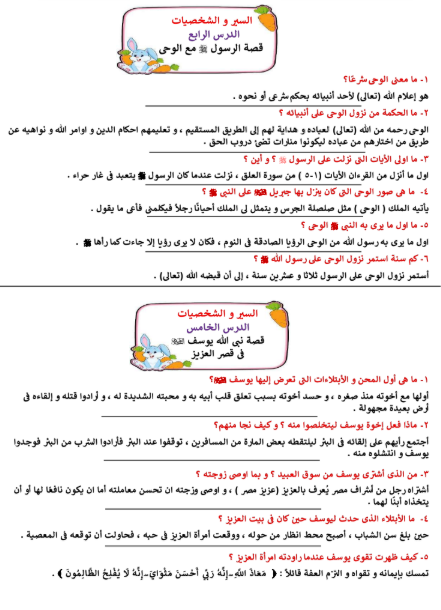ملخص دين اولى اعدادي7 ملخص دين اولى اعدادي7